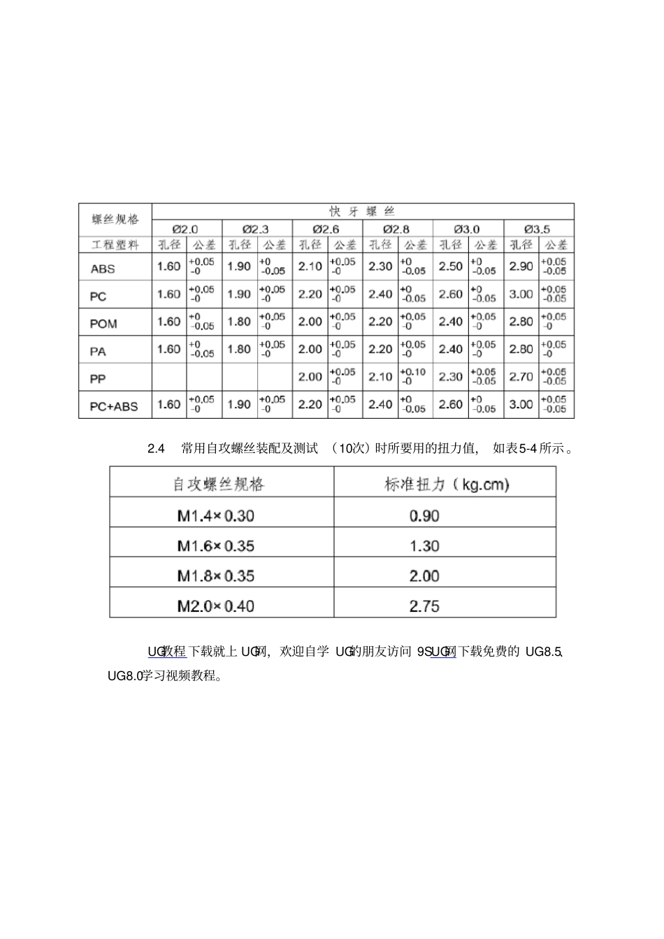 UG产品结构设计注意事项之螺丝柱的设计原则_第3页