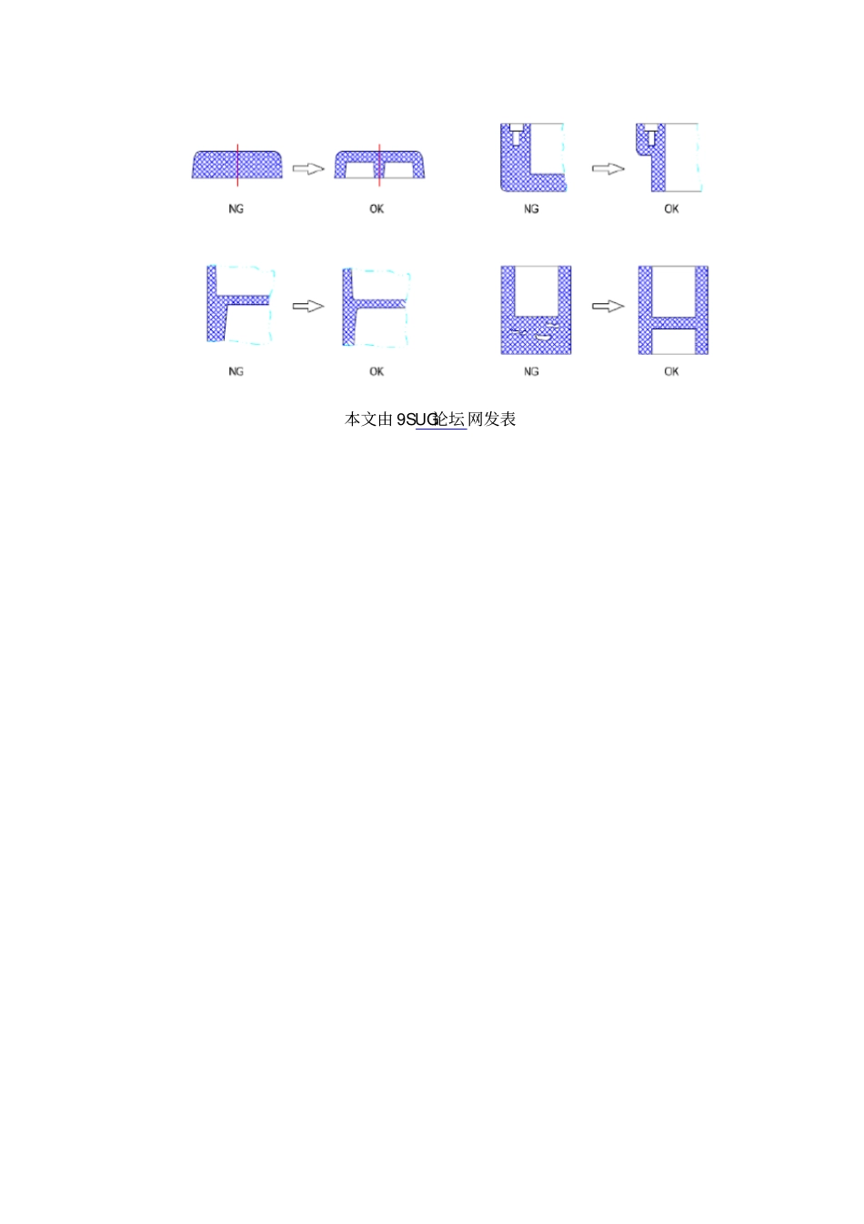 UG产品设计之厚度设计规范_第3页