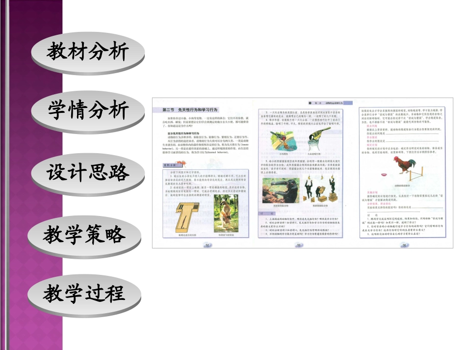 第二节-先天性行为和学习行为_第2页