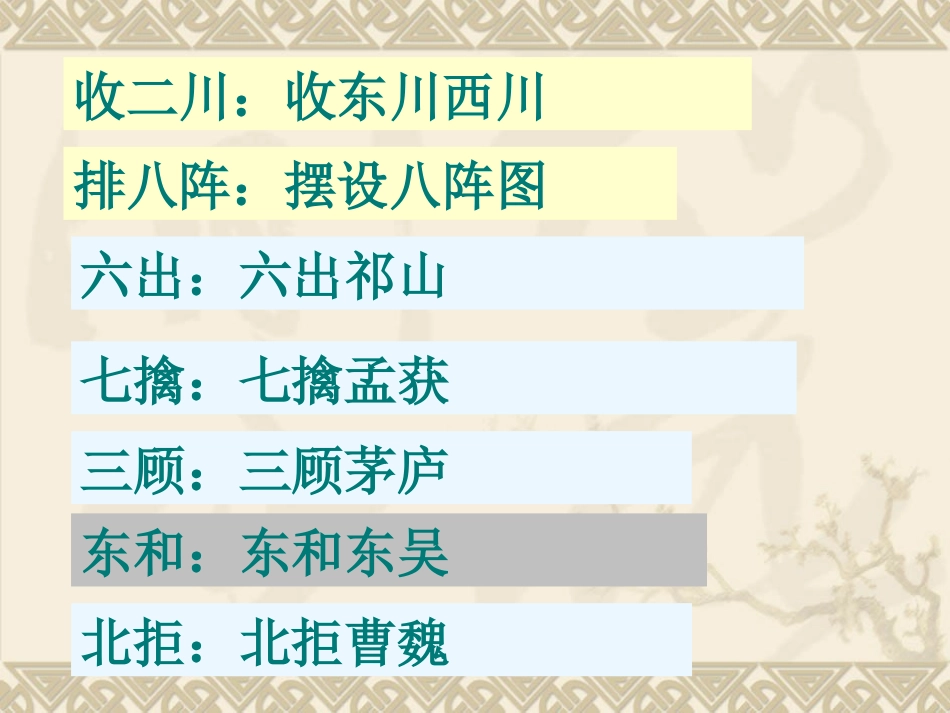28.出师表_第3页