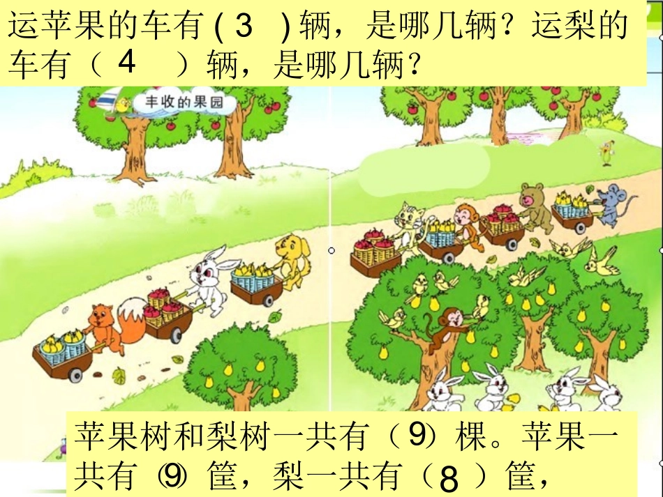 《丰收的果园》_第3页