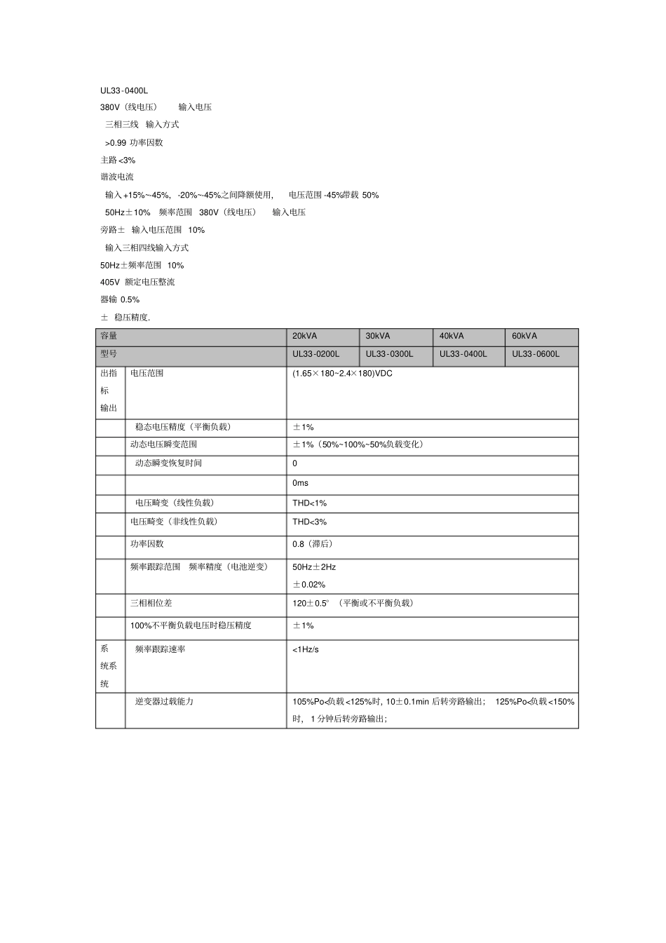 UL33系列技术资料_第3页