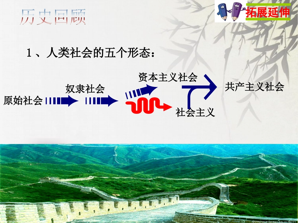 初级阶段的社会主义_第2页