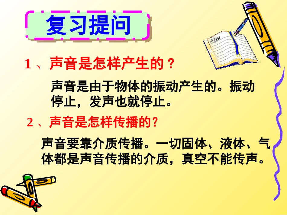 北师大版八年级上册物理第四章第二节乐音.ppt_第2页