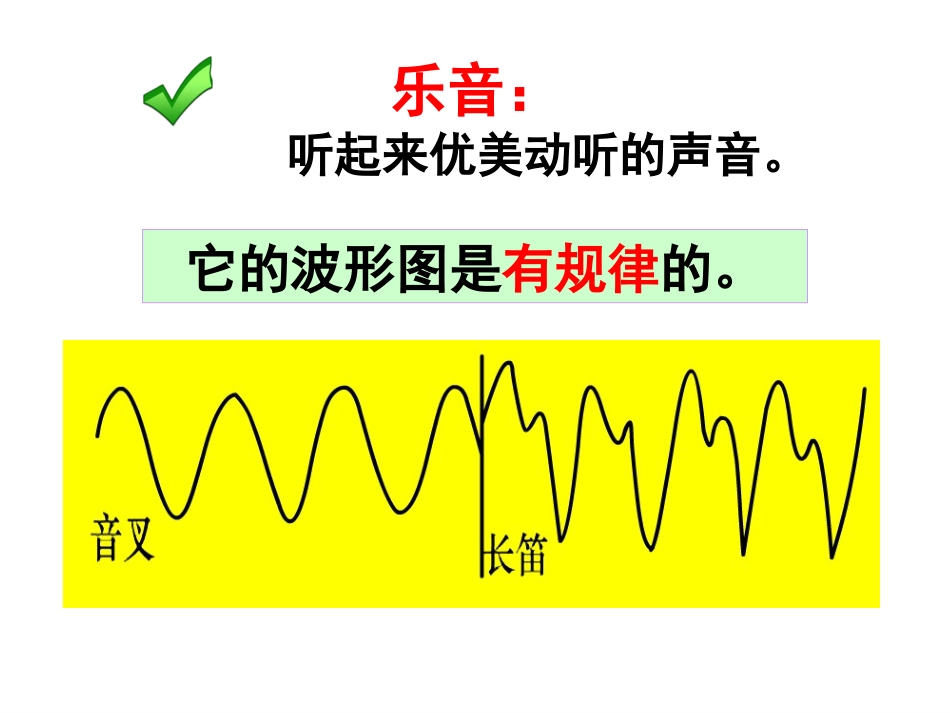 北师大版八年级上册物理第四章第二节乐音.ppt_第3页