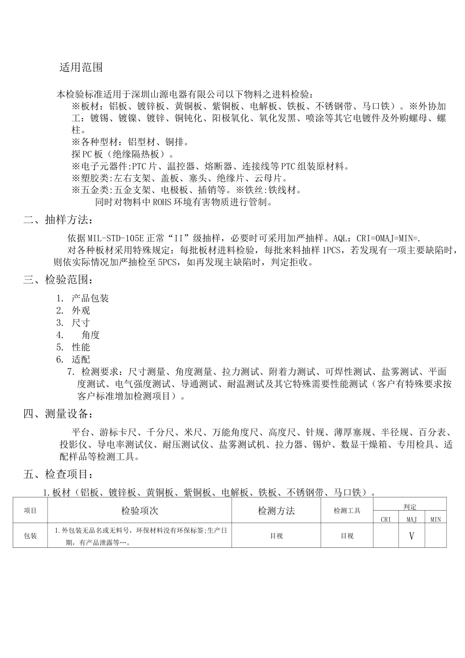 进料检验标准_第1页