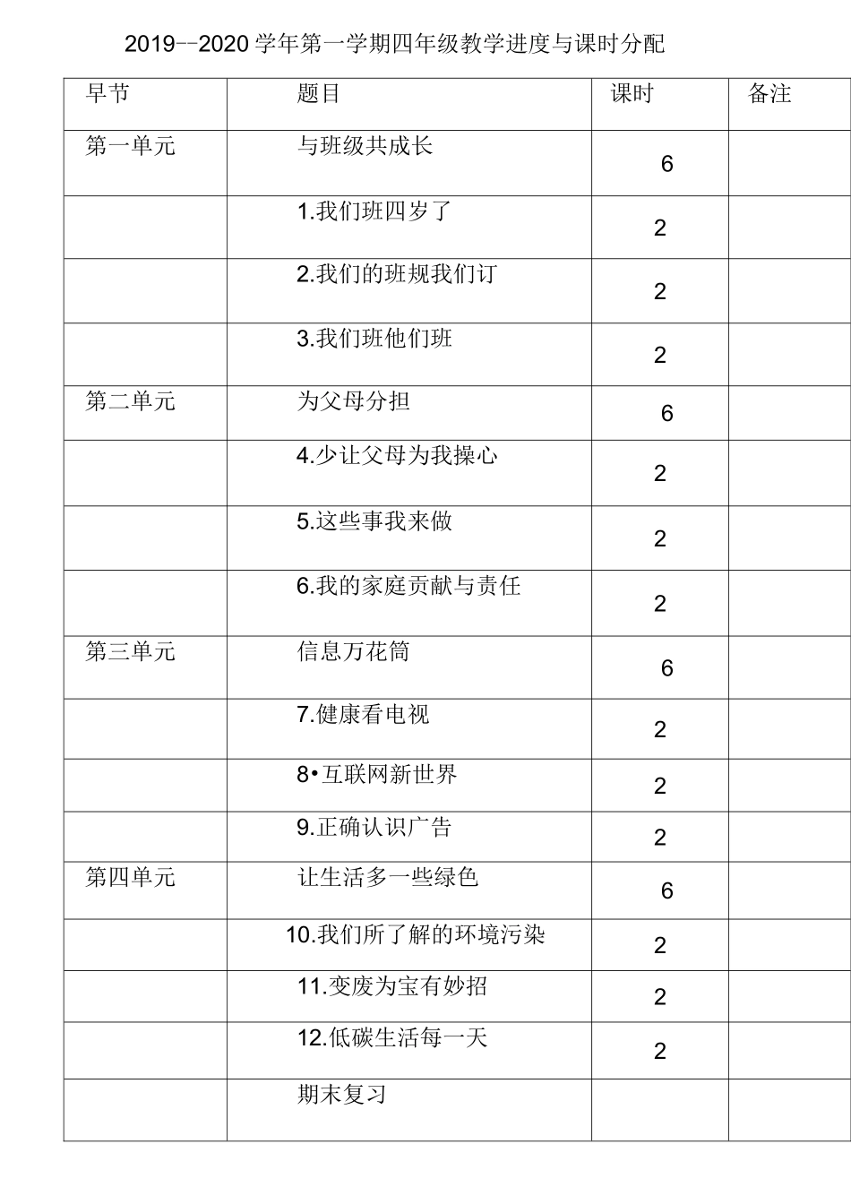 (刘山)小学四年级上册道德与法治教案_第3页
