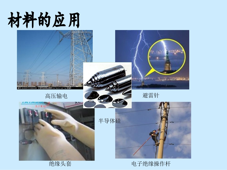 第三节材料的开发与利用_第3页