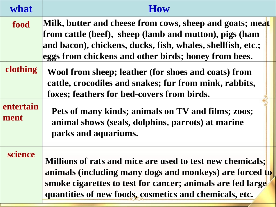 Unit6Problemsandsolutions_第2页