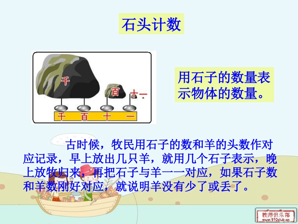 数学阅读计算工具的演变_第3页