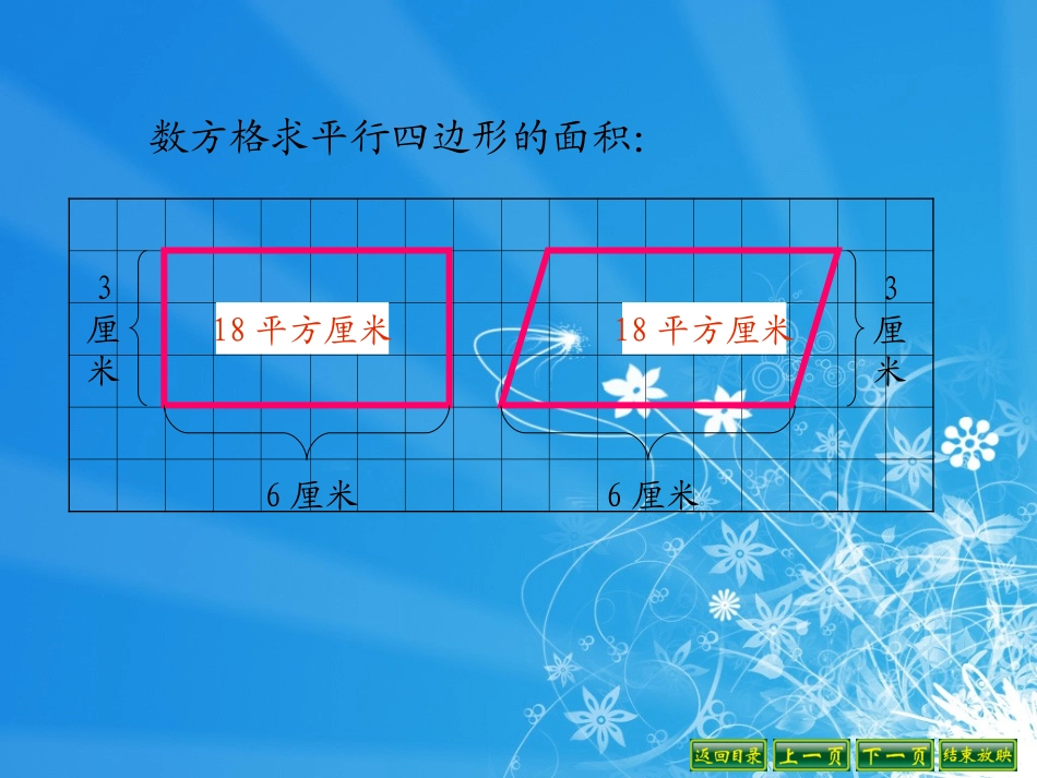 平行四边形的面积(ke)_第3页