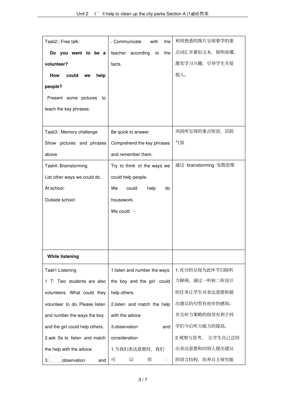 Unit2I’llhelptocleanupthecityparksSecti_第3页
