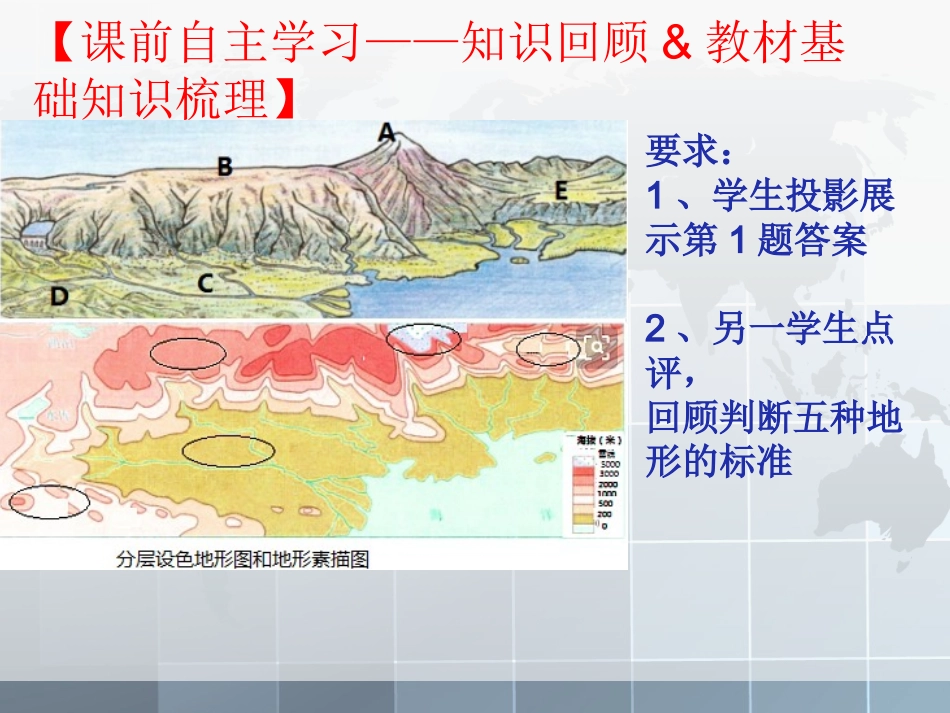 第三节地表形态的演化_第3页