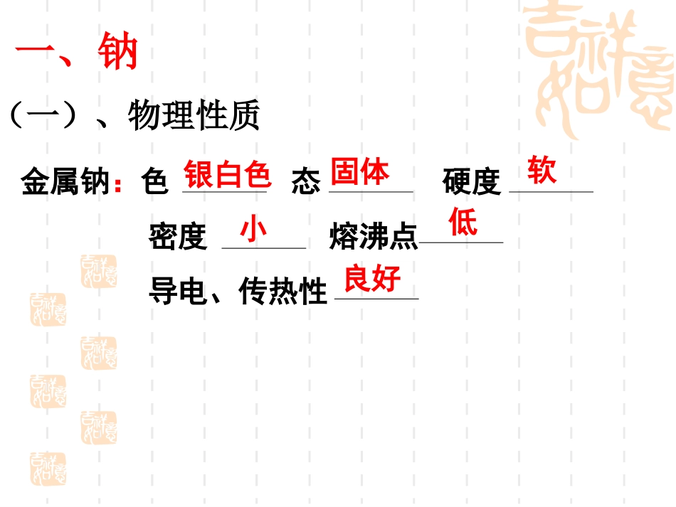 钠及其化合物_第3页
