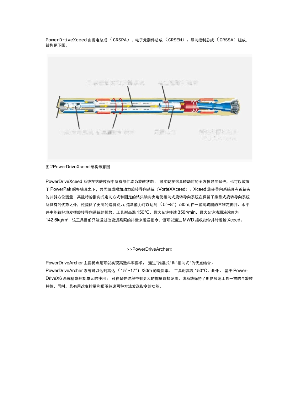 国内外七大公司旋转导向技术盘点_第3页