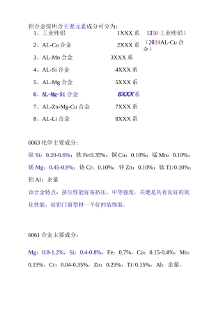 铝型材生产过程