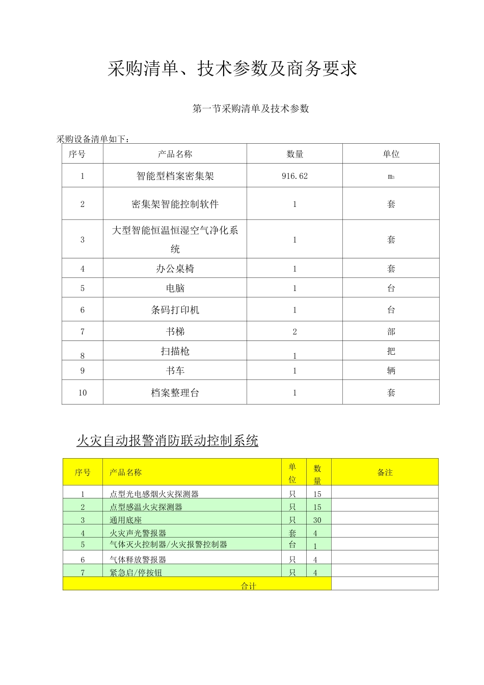 供应商资格条件_第2页