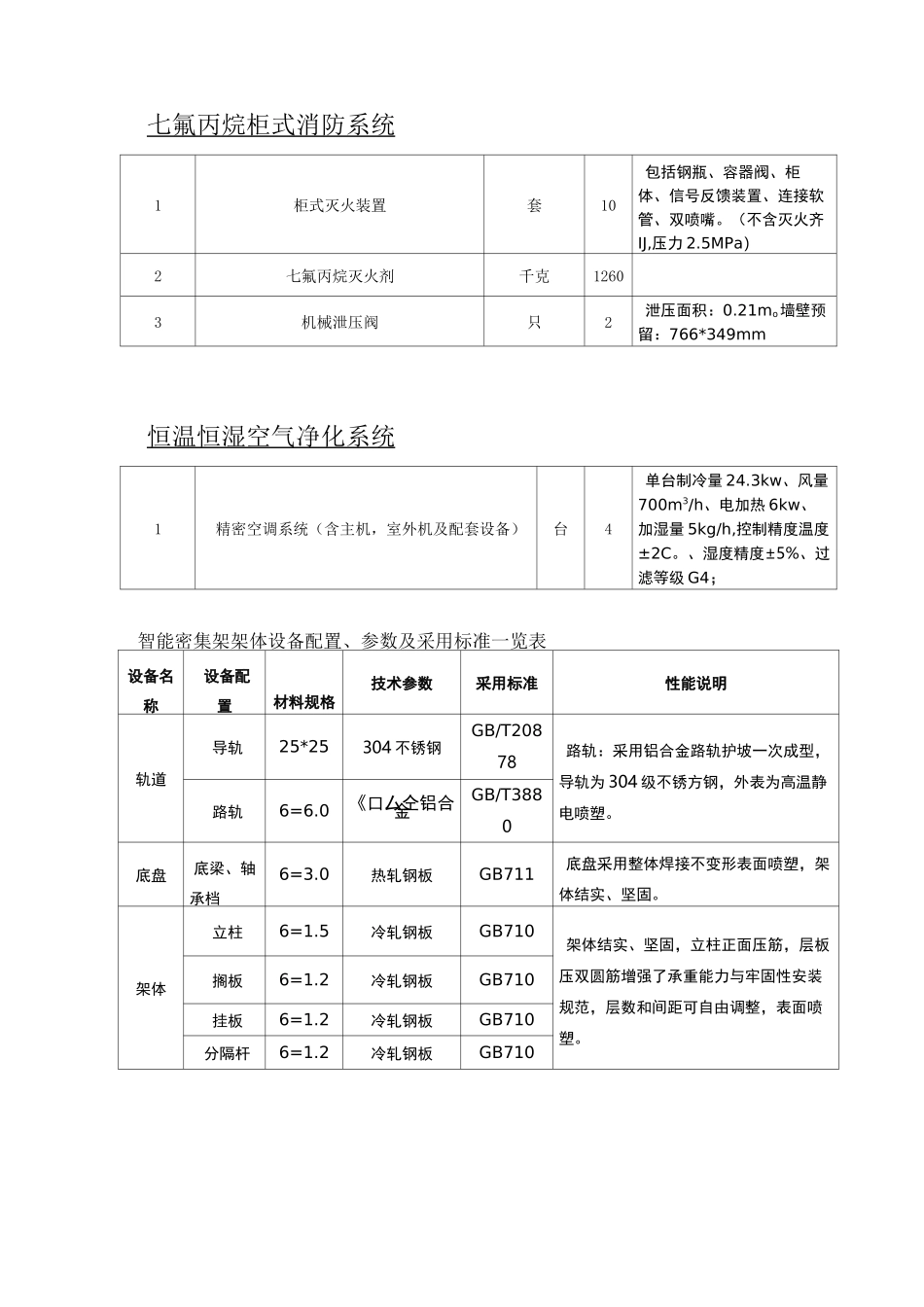 供应商资格条件_第3页