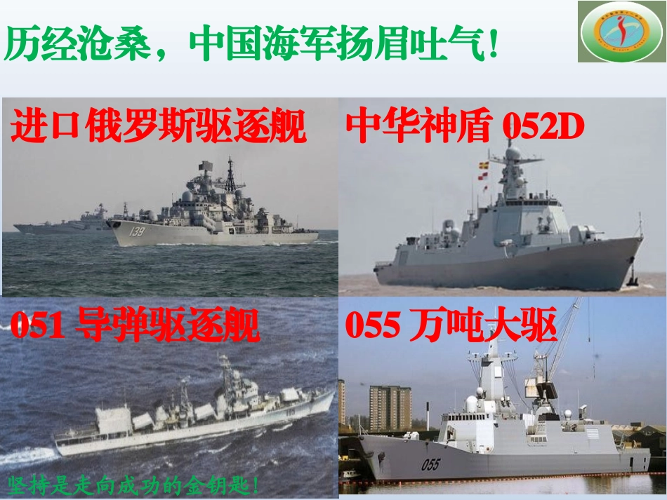 第三节浮力的利用_第3页