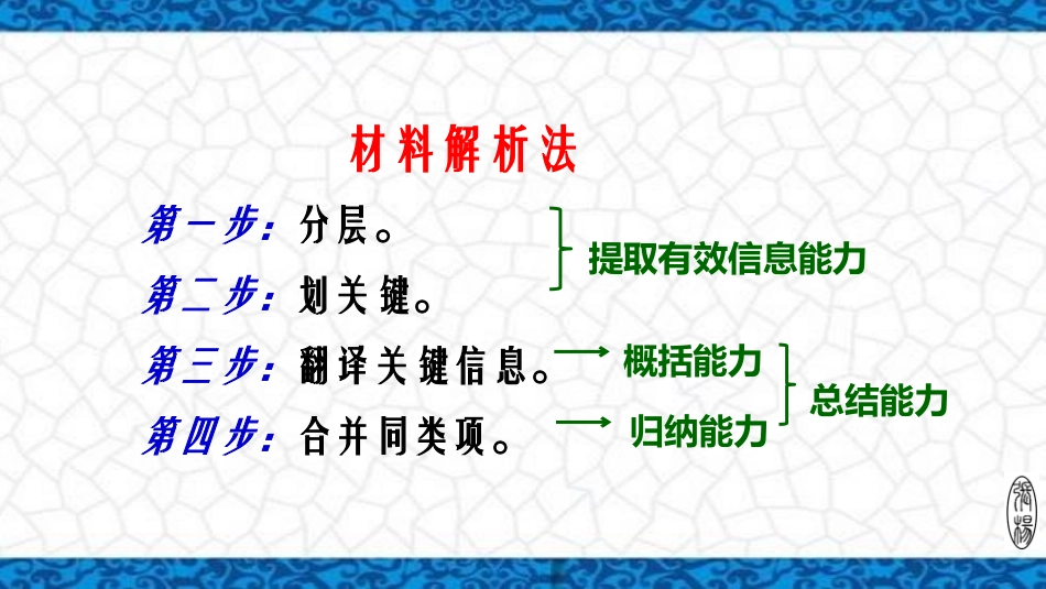 探究活动课一-我们身边的历史学_第3页