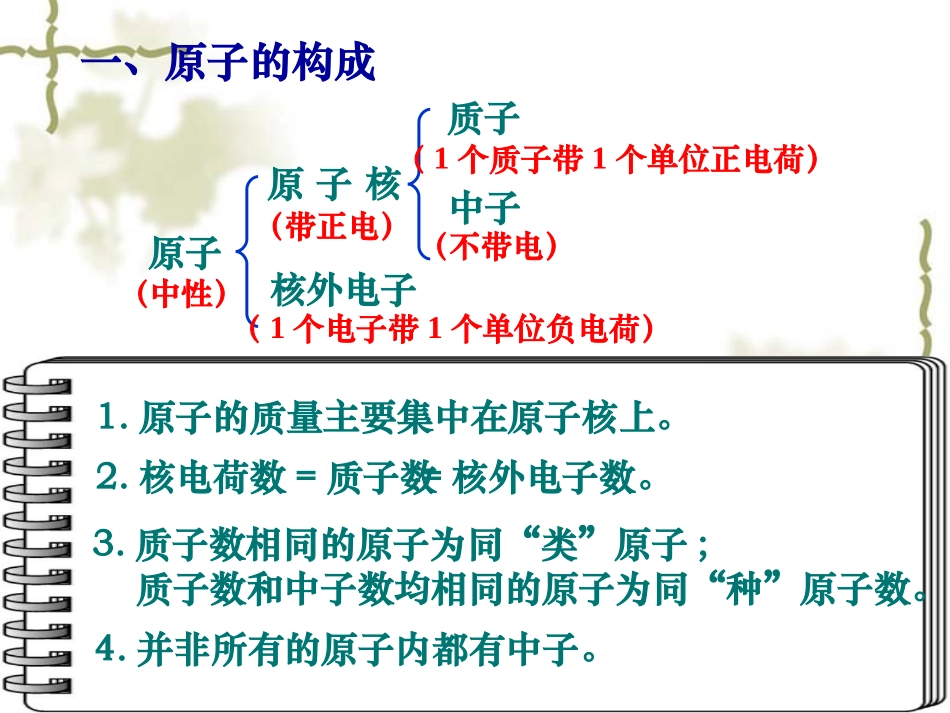 4.2水的组成_第3页