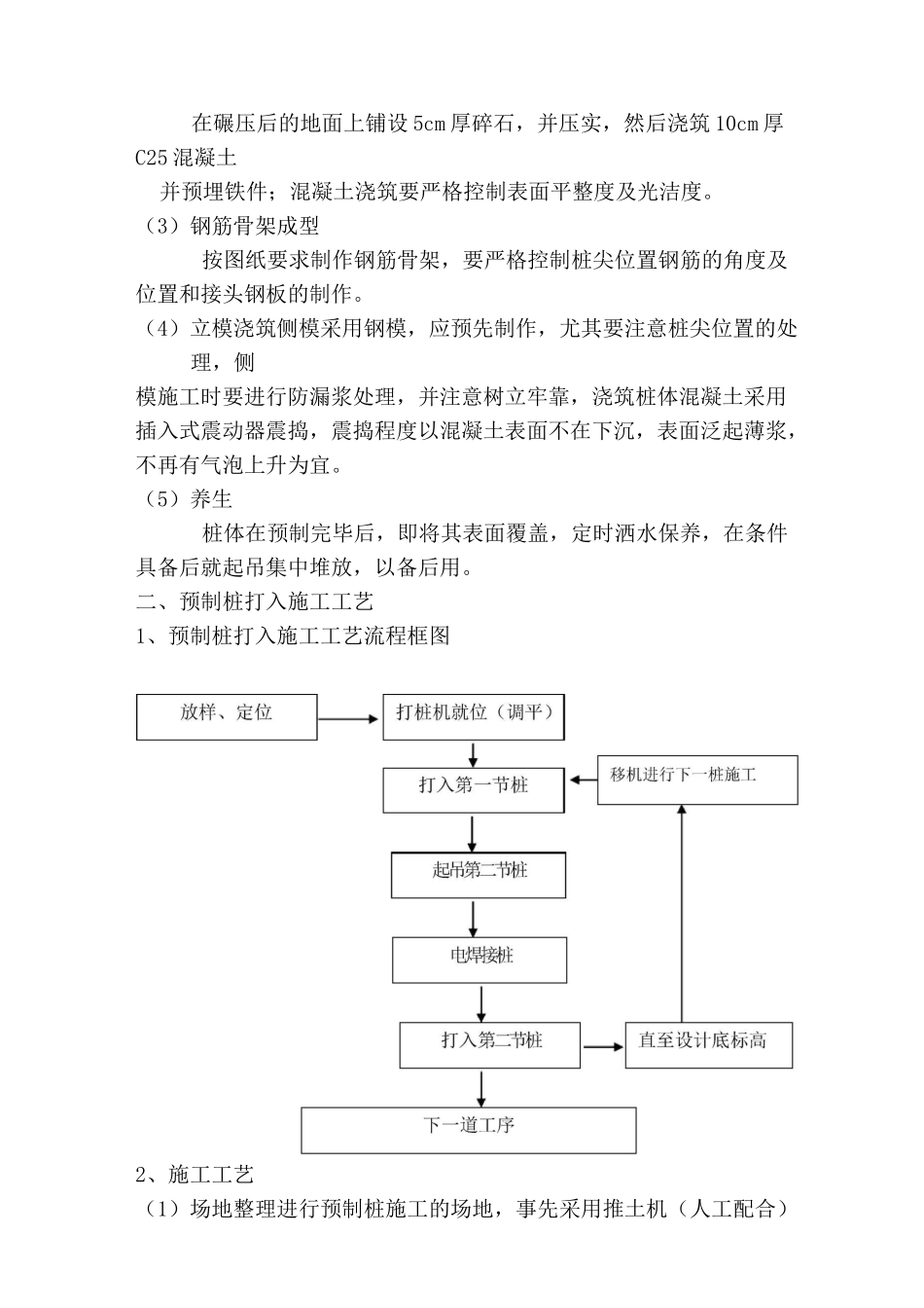 专项施工方案预制桩_第2页