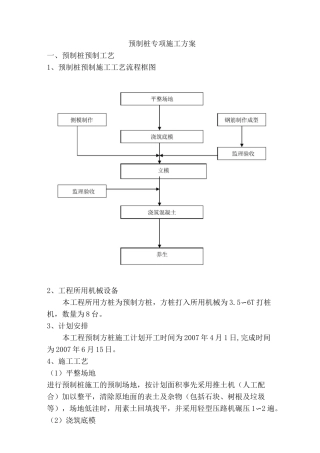 专项施工方案预制桩