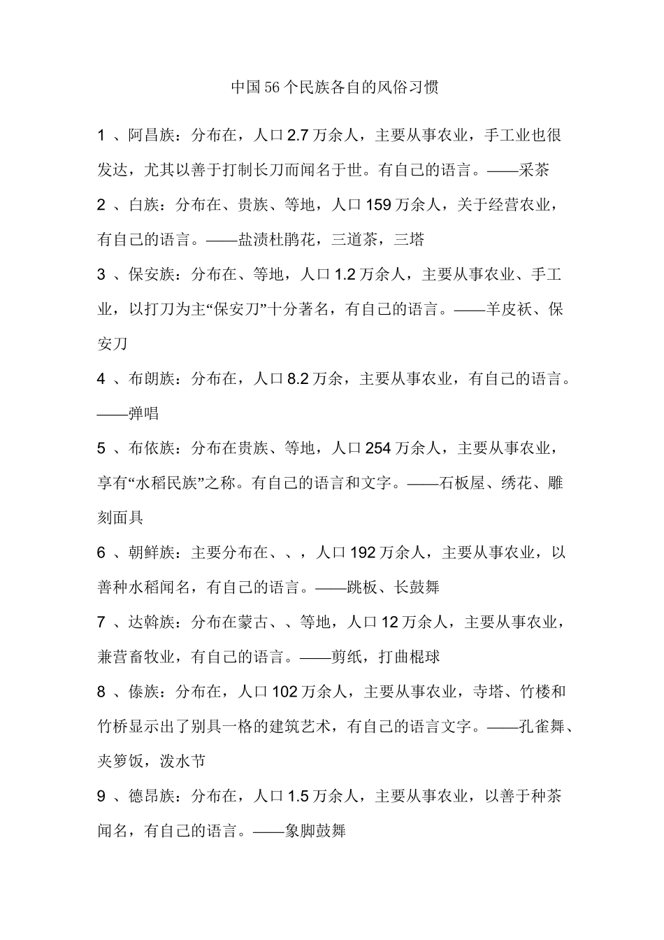 56个民族的风俗习惯_第1页