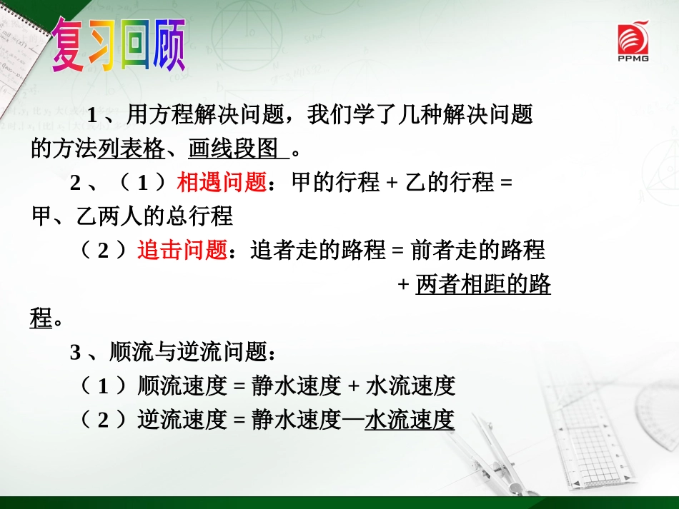 用线形示意图解决问题_第2页