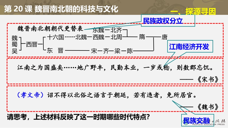 第20课魏晋南北朝的科技与文化-(3)_第2页