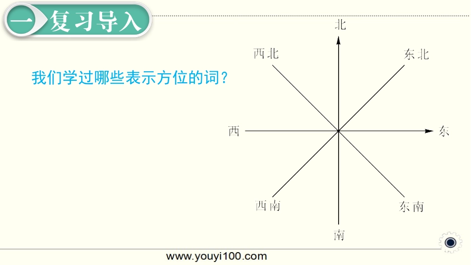 图形与位置-(7)_第2页