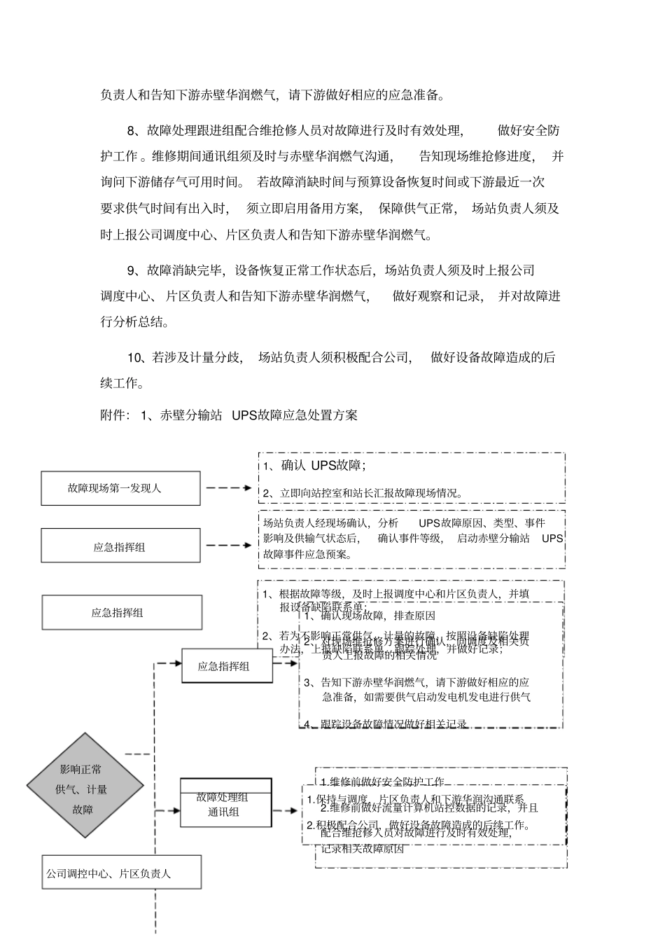 UPS应急预案_第3页