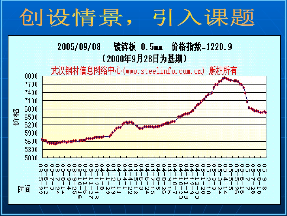 1.3.1函数的单调性课件(人教A版必修1)(1)_第2页