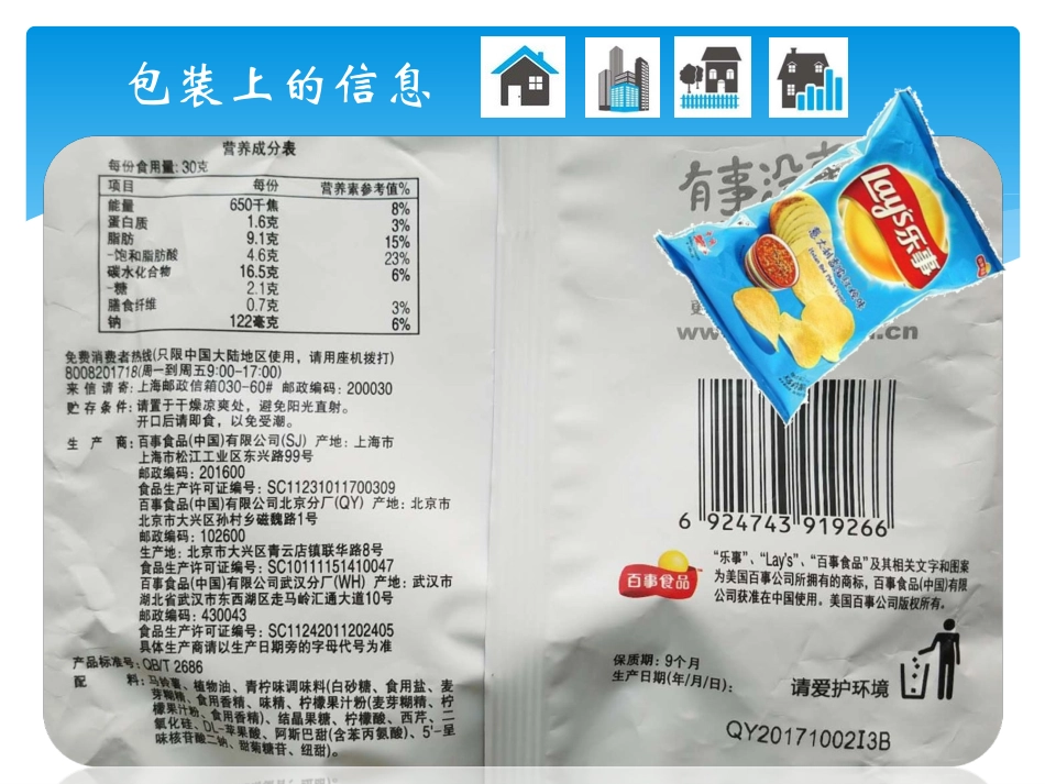 1.家庭的日常消费_第3页