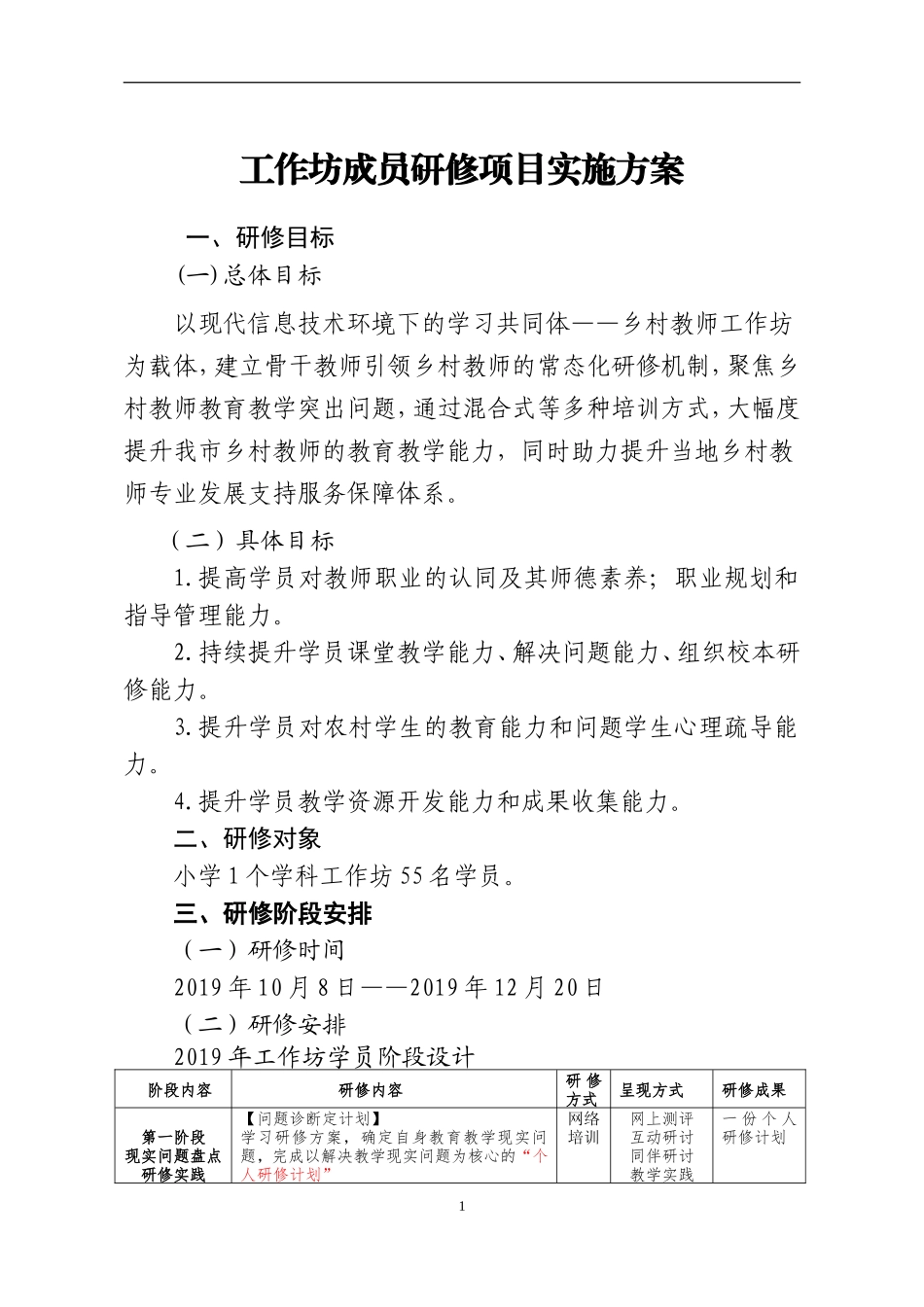 研修项目规划方案.doc_第1页