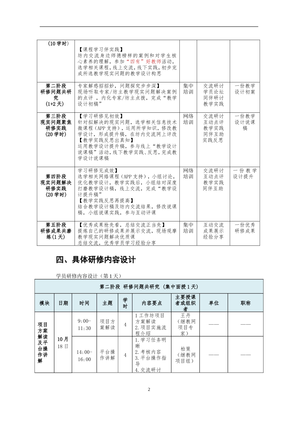 研修项目规划方案.doc_第2页