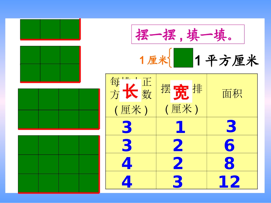 《长方形、正方形面积的计算》_第2页