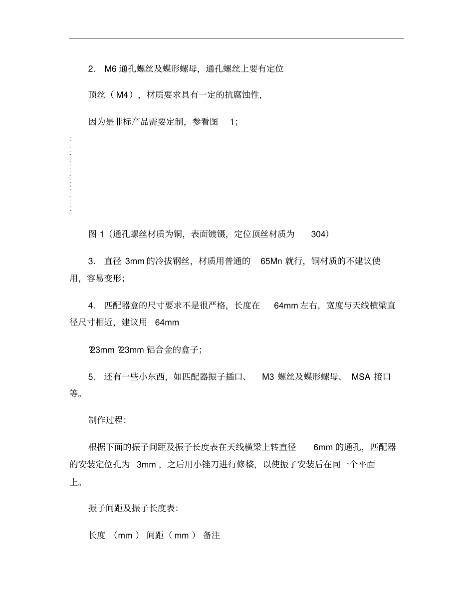 UV双段八木天线制作概要_第2页
