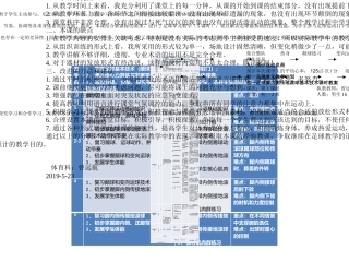 球类运动的注意事项