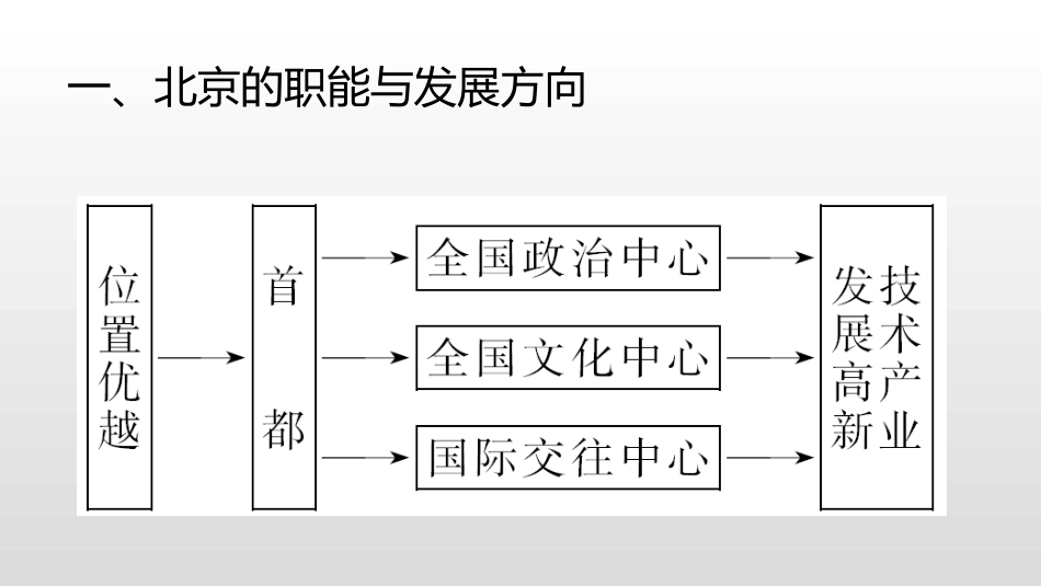 第九章建设永续发展的美丽中国-(4)_第3页