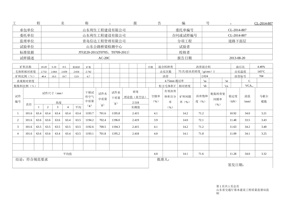 沥青混合料马歇尔稳定度试验(表干法)报告_第1页