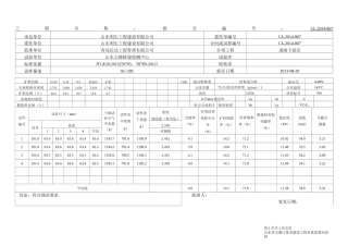 沥青混合料马歇尔稳定度试验(表干法)报告