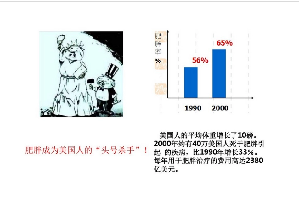 与生物学有关的职业-营养师_第3页