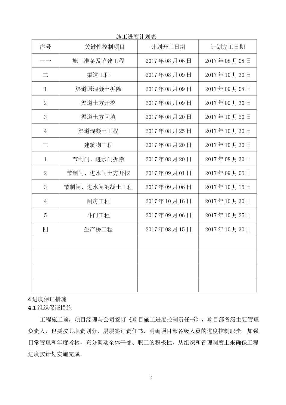 倒排工期进度计划_第2页