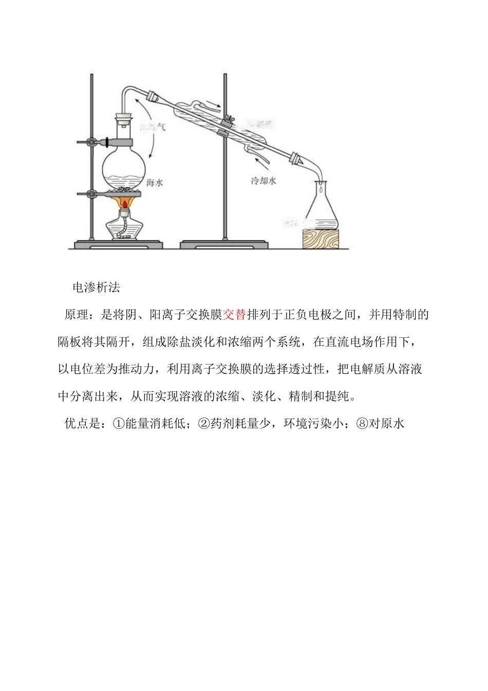 简述几种制盐的方法_第3页