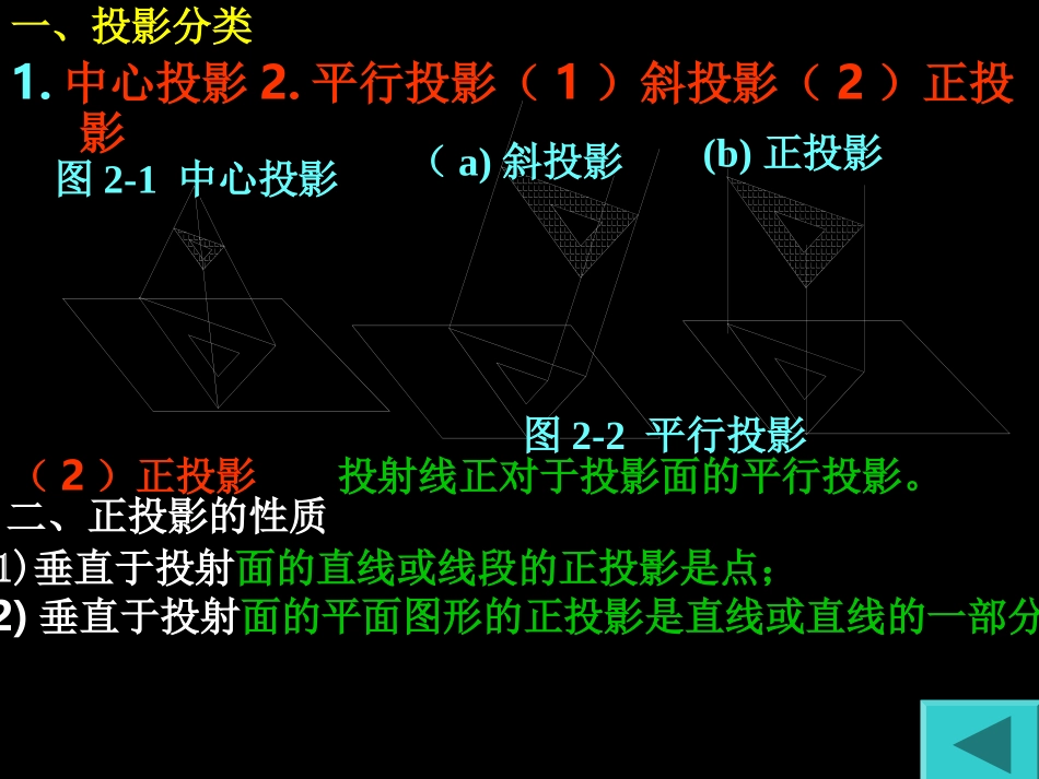 1.1.5三视图_第3页
