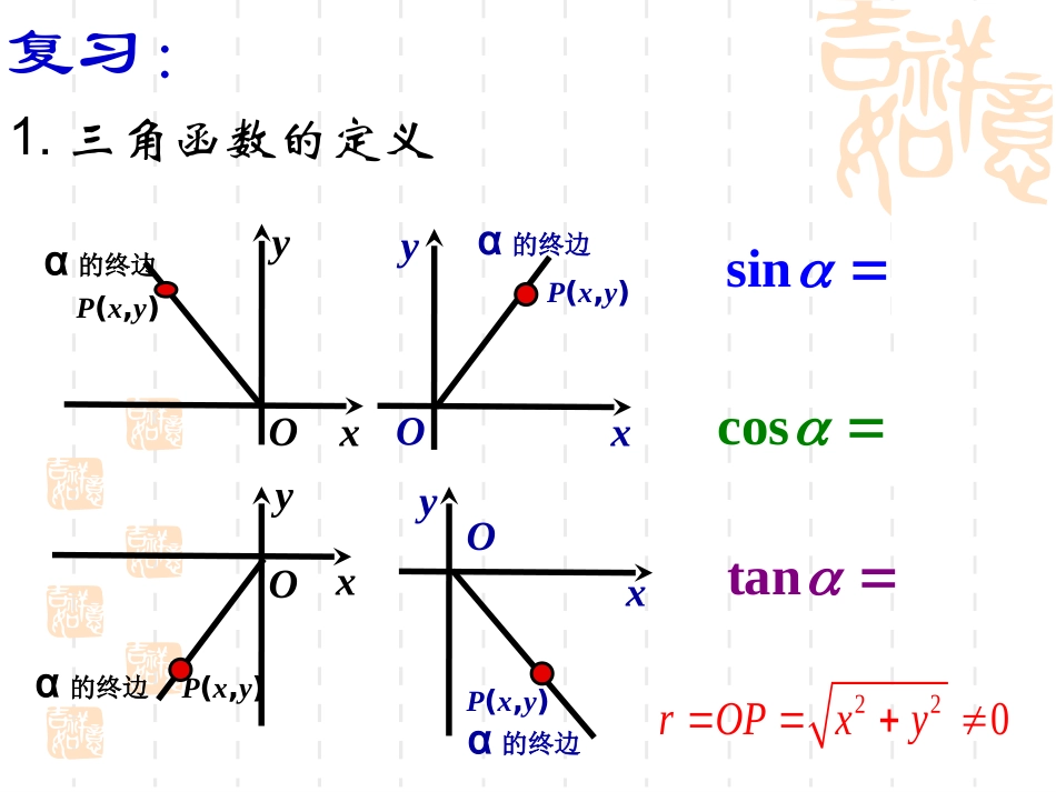 1.2.4诱导公式_第2页