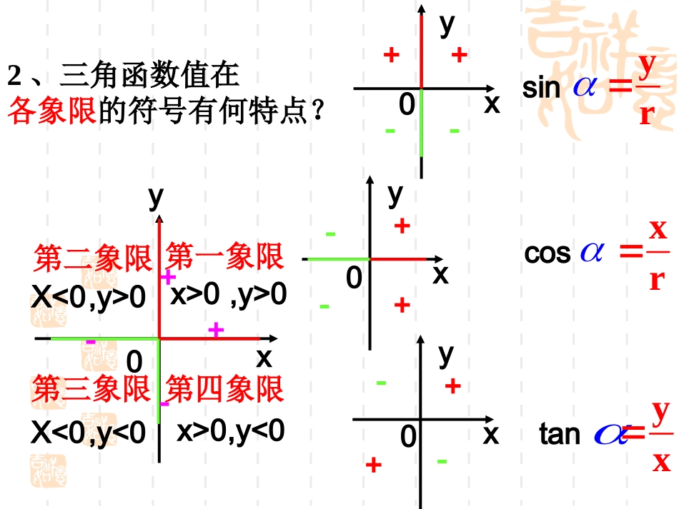 1.2.4诱导公式_第3页