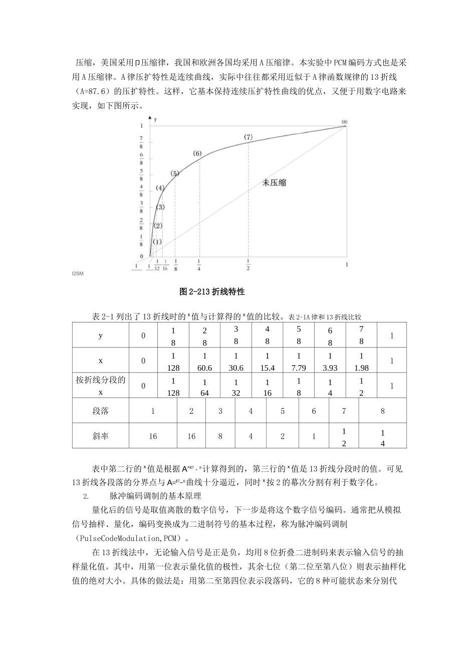 实验2、PCM实验_第2页