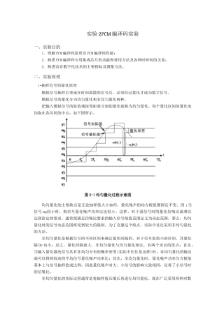 实验2、PCM实验